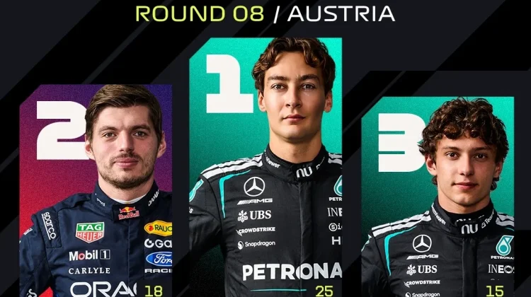 George Russell Juara Formula 1 GP Austria