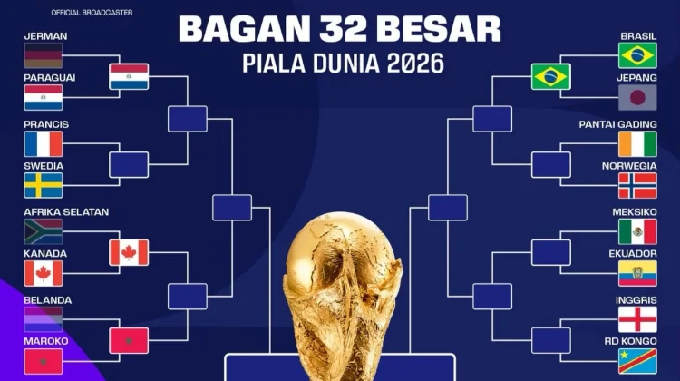 Prediksi Pertandingan Kanada vs Maroko, di Babak 16 Besar Piala Dunia 2026