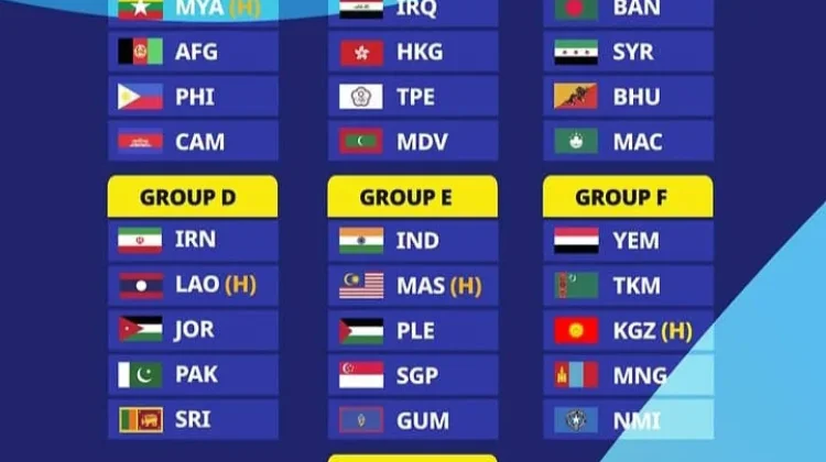 Tergabung di Grup A, Mampukah Indonesia U-17 Lolos Piala Asia U-17 2027