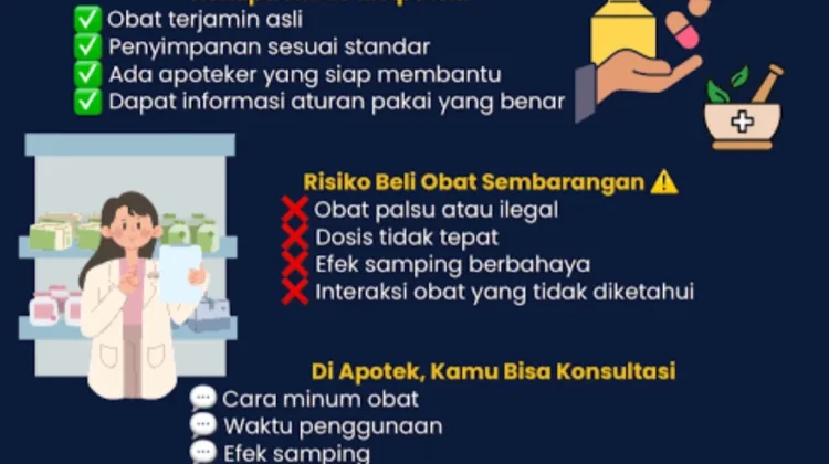 Jangan Asal Minum Obat, Apoteker Ingatkan Pentingnya Pahami Aturan Pakai