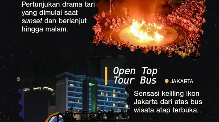 Mengenal Pertunjukan Tari Kecak Uluwatu