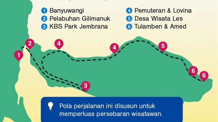 Mengenal Paket Wisata 4 B