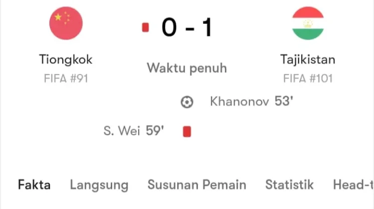 Tajikistan Bungkam Tuan Rumah China 1-0 pada Ajang FIFA Matchday 2026