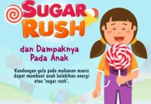 Pemicu Anak Mengalami Sugar Rush: Manis yang Bikin Hiperaktif