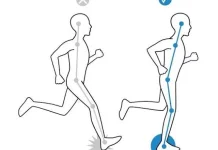 Lakukan Tips Ini untuk Dapatkan Jogging yang Benar