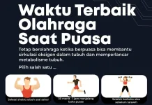 Olahraga saat Puasa atau setelah Berbuka: Mana yang Lebih Baik?