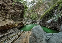Sanghyang Heuleut Wisata Kabupaten Bandung Barat