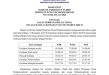 Pimpinan Daerah Muhammadiyah Kaur Ajak Masyarakat Sholat Gerhana Bulan