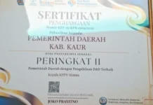 Pemkab Kaur Raih 3 Penghargaan dari KPPN Manna