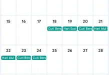 Prediksi Tibanya Hari Raya Idul Fitri 1447 H Versi Pemerintah dan Muhamadiyah