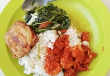 Makna dari Istilah Mokel saat Puasa