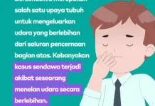 Jangan Dianggap Sepele! Fakta Unik di Balik Kebiasaan Bersendawa