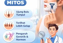 Cukur Bulu Makin Lebat, Mitos atau Fakta? Ini Penjelasan Medisnya