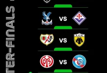 Prediksi Perempatfinal Liga Konferensi 2025/2026, Mainz vs Strasbourg