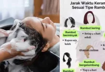 Tips dan Trik Keramas Secara Benar