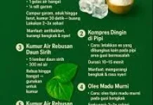 Atasi Gusi Bengkak dengan Cara Sederhana dan Efektif