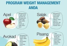Buah-Buahan Terbaik untuk Menunjang Program Diet Sehat dan Efektif