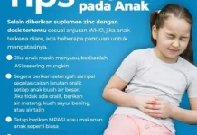 Cara Mengatasi Diare pada Anak dengan Bahan Alami