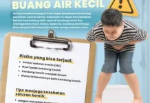 Jangan Sepelekan: Dampak Buruk Kebiasaan Menahan Buang Air Kecil bagi Kesehatan