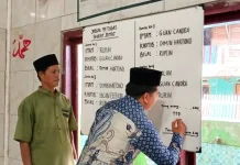 Bangun Tanggung Jawab Jamaah KUA Padang Guci Terapkan Sistem Petugas Jumat