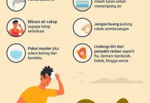 Langkah Bijak Hadapi Musim Kemarau