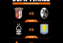 Prediksi Pertandingan Derbi Inggris di Semifinal Liga Europa 2025/2026