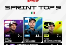Hasil Sprint Race MotoGP Italia, Raul Fernandez Juara