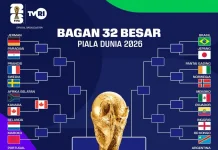 Rekor Baru, Kanada Tembus Babak 16 Besar Piala Dunia untuk Pertama Kali