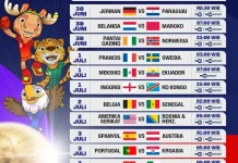 Pembuktian Sang Juara di MetLife, Perancis vs Swedia di 32 Besar Piala Dunia 2026
