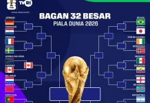 Kanada Bersiap Hadapi Maroko di Babak 16 Besar Piala Dunia 2026