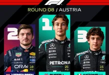 George Russell Juara Formula 1 GP Austria