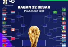 Prediksi Pertandingan Kanada vs Maroko, di Babak 16 Besar Piala Dunia 2026