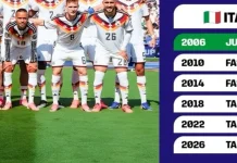Sejarah Kelam Italia di Piala Dunia, 3 Kali Absen Secara Beruntun