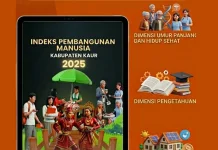BPS Kaur Telah Publikasikan Indeks Pembangunan Manusia di Kaur