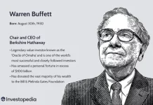 Mengenal "Inner Scorecard", Filosofi Hidup dan Kunci Sukses ala Warren Buffett