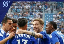 Kualifikasi Liga Champions 2026/2027 : Craiova vs Levski Sofia Berakhir 2-2