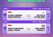 Dua Wakil Indonesia Siap Bertarung di Perempat Final Taipei Open 2026