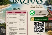 Pemkab Kaur Buka Seleksi Calon Pimpinan BAZNAS Masa Bakti 2026–2031