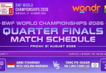Lima Wakil Indonesia Siap Tempur di Perempat Final Kejuaraan Dunia Badminton 2026