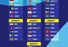 Tergabung di Grup A, Mampukah Indonesia U-17 Lolos Piala Asia U-17 2027