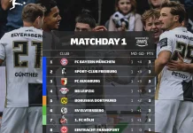 Klasemen Sementara Liga Jerman 2026/2027 di Pekan Pertama