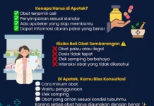 Jangan Asal Minum Obat, Apoteker Ingatkan Pentingnya Pahami Aturan Pakai