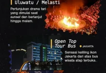 Mengenal Pertunjukan Tari Kecak Uluwatu