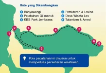 Mengenal Paket Wisata 4 B