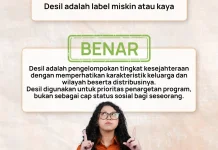 Desil DTSEN Bukan Penentu Kaya atau Miskin