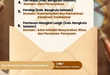 Sebanyak Empat WBTb Bengkulu Selatan Diakui Nasional