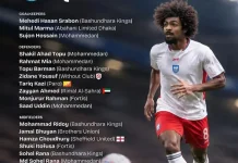 Rival Watch, Bangladesh Siap Berikan Kejutan Pada Ajang FIFA Asean Cup 2026