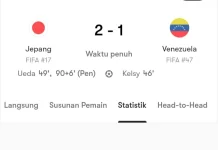 Remontada, Jepang Jinakkan Venezuela 2-1 Pada Ajang FIFA Matchday
