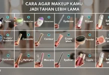 Tips Menjaga Riasan Wajah Tahan Lama Bebas Retak dan Menggumpal