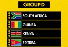 Pertandingan Kualifikasi Piala Afrika: Kenya Melawan Eritrea Berakhir Imbang
